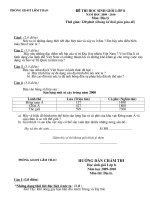 Đề thi HSG lớp 8 09-10 địa