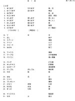 Tiếng Nhật dành cho mọi người part 11 ppt