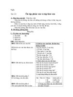 Tiết 133 Ôn tập phần tập làm văn