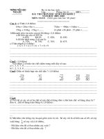 De thi chon HS gioi cap truong nam 09-10