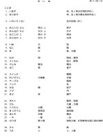 Tiếng Nhật dành cho mọi người part 4 ppsx