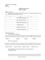 Đề thi Âm nhạc kỳ II từ lớp 9