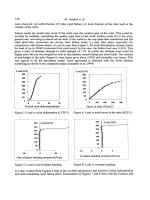 Advances in Steel Structures - part 34 ppt