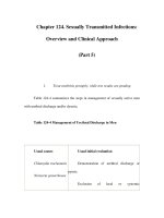 Chapter 124. Sexually Transmitted Infections: Overview and Clinical Approach (Part 5) pot