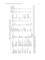 Neurochemical Mechanisms in Disease P8 potx