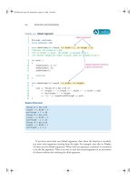 Absolute C++ (phần 5) doc