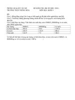 ĐỀ THI HỌC KỲ II MÔN ĐỊA 9