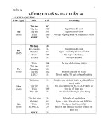 GIAO AN LOP 2 - TUẦN 34(CKTKN) Khuyp