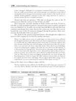 Tiếng anh chuyên ngành kế toán part 16 pdf