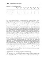 Tiếng anh chuyên ngành kế toán part 31 docx