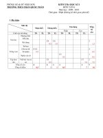 VĂN 6 -HKI - DỀ - Đ.A - MT