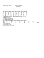 đề kiểm tra số 2 ds