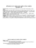 Khảo sát công nghệ 8 HK2