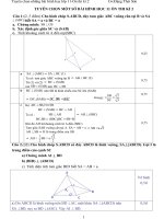 tuyen chon cac bai hinh hoc 11.on thi ki 2.(Co loi giai)