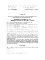 Nghị quyết Số: 31/2010/NQ-HĐND pps