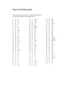 Oxford pratice grammar with answers part 40 pps