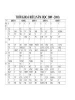 THỜI KHÓA BIỂU NĂM HỌC: 2009 - 2010