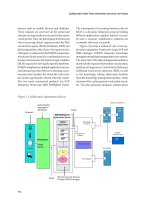 Electronic Business: Concepts, Methodologies, Tools, and Applications (4-Volumes) P83 pptx