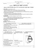 Giáo án Vậy lý 12NC