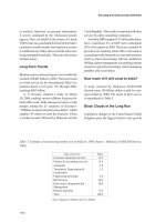 Electronic Business: Concepts, Methodologies, Tools, and Applications (4-Volumes) P181 ppsx