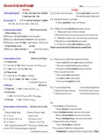 Cam nang ON THI TOT NGHIEP. Hay