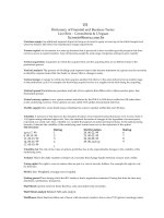 Dictionary of Finantial and Business Terms part 16 pps