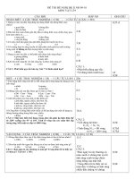 Đề thi  HK2 09-10 lý 9  tham khảo