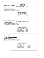 ĐỀ KT MT KHỐI 6.7.8.9