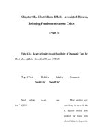 Chapter 123. Clostridium difficile–Associated Disease, Including Pseudomembranous Colitis (Part 3) docx