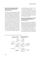 Electronic Business: Concepts, Methodologies, Tools, and Applications (4-Volumes) P248 ppsx