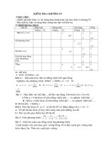 kiem tra dai chuong 4 co ma tran