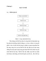 Phân tích và lựa chọn thuật toán thiết kế kết cấu tàu vỏ thép theo yêu cầu của Quy phạm Việt Nam, chương 1 pptx