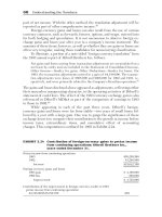 Tiếng anh chuyên ngành kế toán part 9 docx