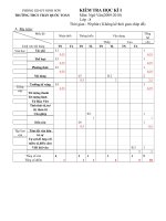 VĂN 8 - HKI- ĐỀ - ĐÁP ÁN - MT