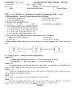 de thi HK II mam hoc 09 - 10