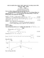 DAP AN THI NHAN THUC -MON TOAN