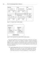 Secure PHP Development- P20 pptx