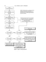 Advances in Steel Structures - part 4 potx