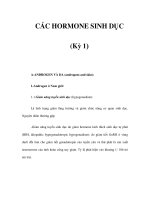 CÁC HORMONE SINH DỤC (Kỳ 1) doc