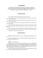 NGHỊ ĐỊNH VỀ VIỆC THÀNH LẬP VÀ QUY ĐỊNH CHỨC NĂNG CỦA HỘI ĐỒNG XỬ LÝ VỤ VIỆC CHỐNG BÁN PHÁ GIÁ potx