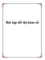 Bài tập đồ thị hàm số pot