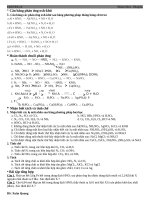 CHƯƠNG II: Nhóm Nitơ - Photpho pot