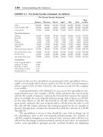 Tiếng anh chuyên ngành kế toán part 18 pdf