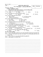 De kt cong nghe 9 (tu luan)