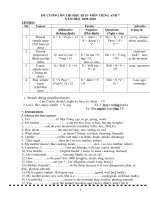 DE COUNG ON THI ANH 7 KI II. 2010