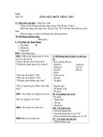 Tiết 135 Ôn tập phần Tiếng việt