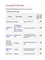 Các ngày lễ của Việt Nam