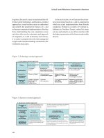 Electronic Business: Concepts, Methodologies, Tools, and Applications (4-Volumes) P63 pps