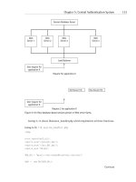 Secure PHP Development- P37 pot
