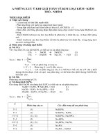 de cuong on tap TN12 (2009) KIỀM - KIỀM THỔ-NHÔM